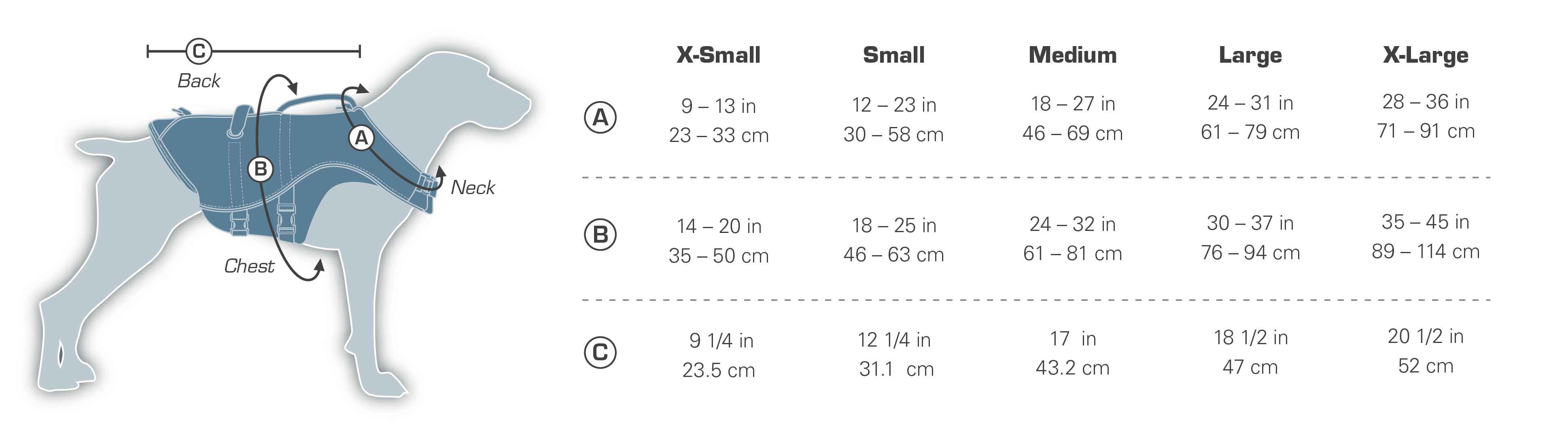 Kurgo Surf N Turf Dog Life Jacket - Size Chart