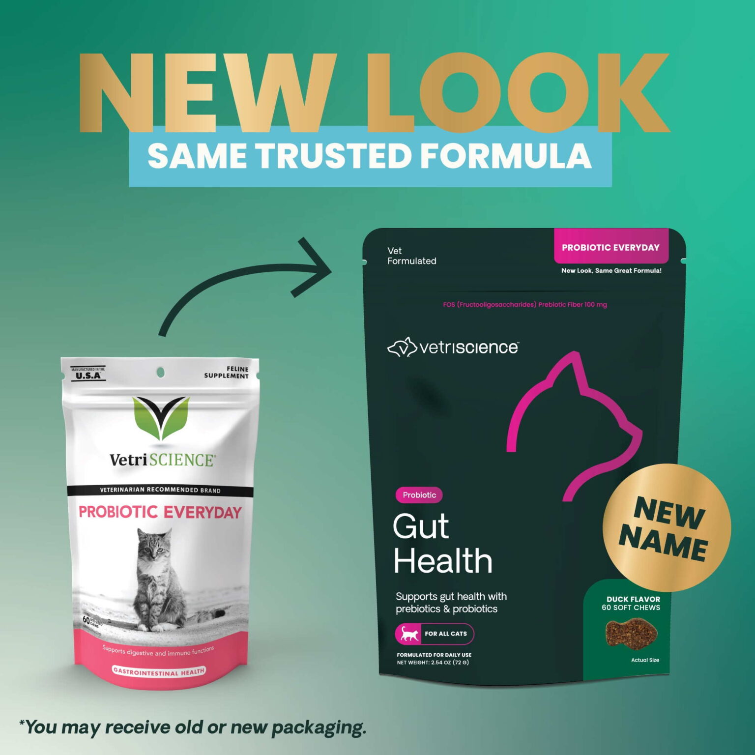 Probiotics for cats - Vetriscience Gut Health for Cats - New Package Look