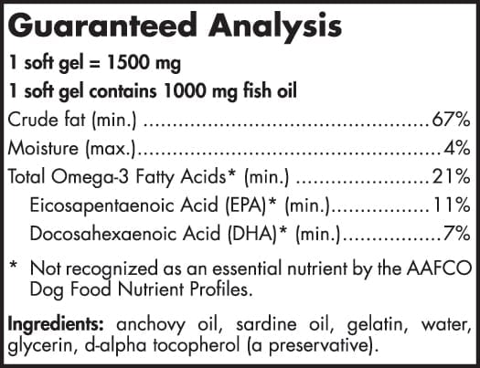 Omega-3 Soft Gels Guaranteed Analysis