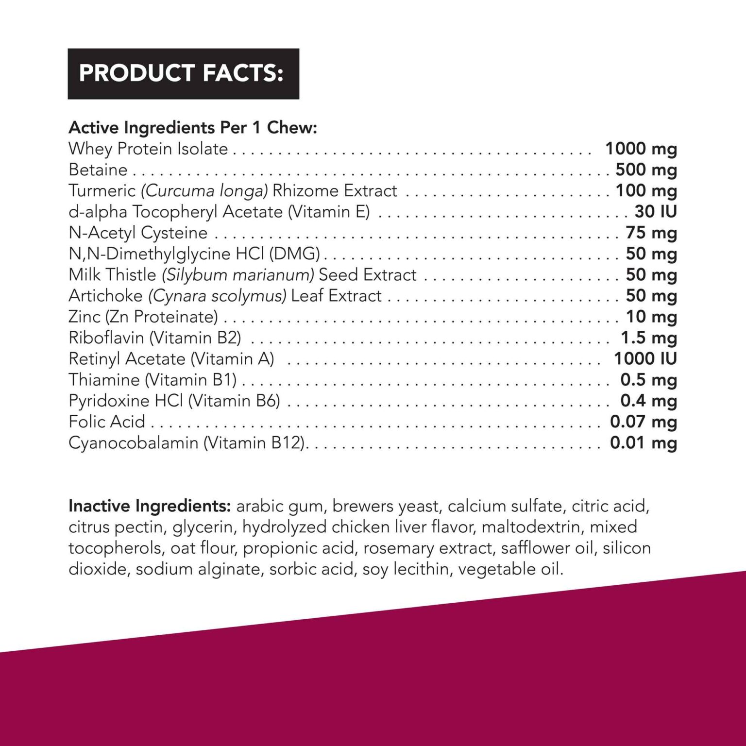 Liver Supplements for Dogs - Vetri Liver Canine Milk Thistle Supplement for Dogs - Product Facts